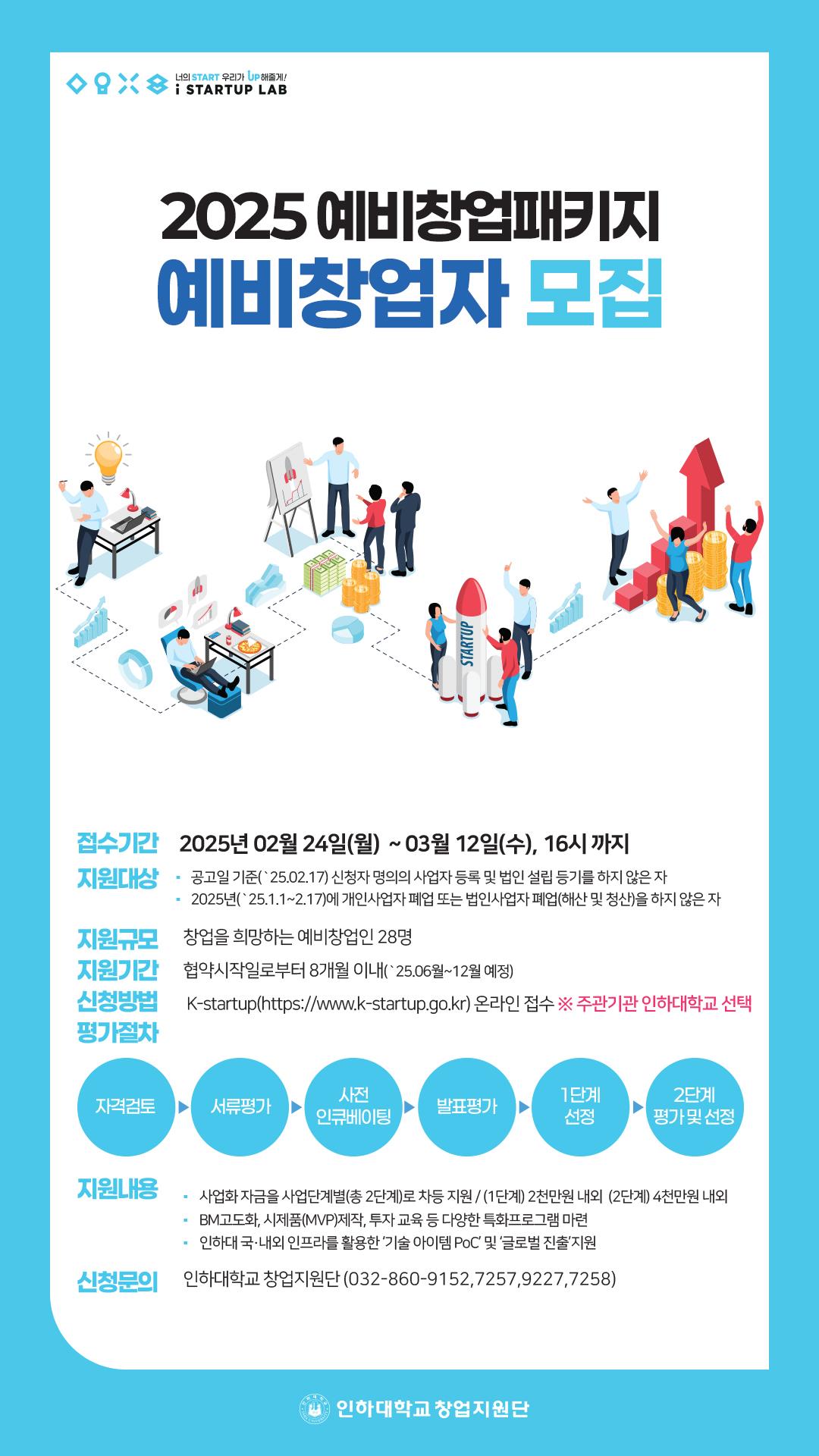 2025년 예비창업패키지·초기창업패키지 예비창업자 및 창업기업 모집 대표이미지