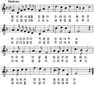 인하카지노사이트 후기교 교가